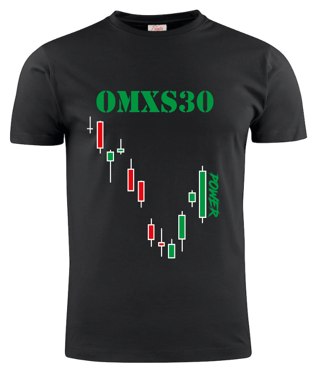 T-shirt OMXS30 Power